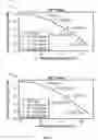 Fig. 15 - Refocussing pulse having an incremental phase