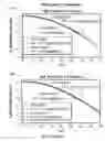 Fig. 21 - Refocussing pulse having an incremental phase