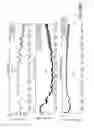 Fig. 45 - Application of electrochemical impedance spectroscopy in sensor systems, devices, and related methods
