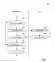 Fig. 06 - UTILIZING SHORTENED DERIVATIVES OF IDENTIFIERS OF ENTITIES OF COMMUNICATION SYSTEMS FOR RETRIEVING POSITIONING INFORMATION