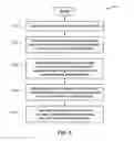 Fig. 05 - Combining Reflected Signals