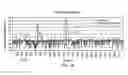 Fig. 14 - Combining Reflected Signals