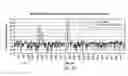 Fig. 15 - Combining Reflected Signals
