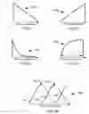 Fig. 12 - Asynchronous LADAR and imaging array