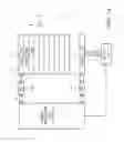 Fig. 02 - Phased array antenna using stacked beams in elevation and azimuth