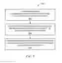Fig. 14 - Phased array antenna using stacked beams in elevation and azimuth