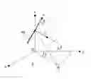 Fig. 01 - Method and sonar device for determining the speed of movement of a naval vehicle in relation to the sea bed