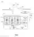 Fig. 03 - Programmable current source for a time of flight 3D image sensor