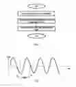 Fig. 06 - Estimating local motion of physical exercise