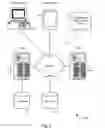 Fig. 06 - Earthquake and displacement early warning system