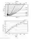 Fig. 03 - Anisotropy analysis using direct and reflected arrivals in seismic survey data