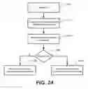 Fig. 17 - Identifying unconventional formations
