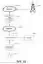 Fig. 18 - Identifying unconventional formations