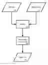 Fig. 01 - Method of modelling a subsurface volume