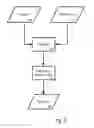 Fig. 04 - Method of modelling a subsurface volume