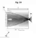 Fig. 03 - GRADIENT REFRACTIVE INDEX OPTICS WITH LOW DISPERSION USING NANOPARTICLES