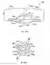 Fig. 17 - Focus module and components with actuator