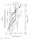 Fig. 15 - Roll of continuous web of optical film laminate and production method therefor