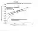 Fig. 24 - Roll of continuous web of optical film laminate and production method therefor