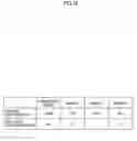 Fig. 17 - LIGHTING DEVICE AND DISPLAY DEVICE