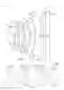Fig. 03 - Mobile device and optical imaging lens thereof