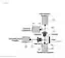 Fig. 05 - Method and device to achieve spatially confined photointeraction at the focal volume of a microscope