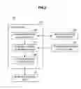 Fig. 03 - INFORMATION PROCESSING DEVICE, PRESENTATION STATE CONTROL METHOD, AND PROGRAM
