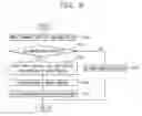 Fig. 09 - MOBILE TERMINAL, GLASSES-TYPE TERMINAL, AND MUTUAL INTERWORKING METHOD USING SCREENS THEREOF