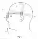 Fig. 02 - HEADSET HAVING VERSATILE EYE ORIENTATION ADJUSTMENT SYSTEM