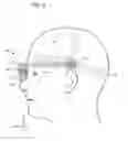 Fig. 06 - HEADSET HAVING VERSATILE EYE ORIENTATION ADJUSTMENT SYSTEM