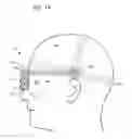 Fig. 15 - HEADSET HAVING VERSATILE EYE ORIENTATION ADJUSTMENT SYSTEM
