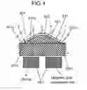 Fig. 05 - Actuator and lens barrel with actuator
