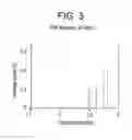 Fig. 04 - High plus treatment zone lens design for preventing and/or slowing myopia progression