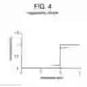 Fig. 05 - High plus treatment zone lens design for preventing and/or slowing myopia progression