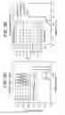 Fig. 06 - High plus treatment zone lens design for preventing and/or slowing myopia progression