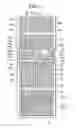 Fig. 16 - Liquid crystal display