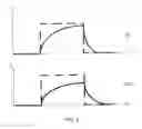 Fig. 07 - Liquid crystal display for eliminating movable mura