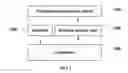 Fig. 02 - Variable transparency glass and apparatus for adjusting variable transparency glass
