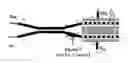 Fig. 01 - Linearized Bragg grating assisted electro-optic modulator