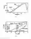 Fig. 05 - Linearized Bragg grating assisted electro-optic modulator