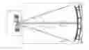 Fig. 01 - Dual projection in short screen distance
