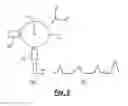 Fig. 04 - Source collector apparatus, lithographic apparatus and method