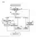 Fig. 09 - Image forming apparatus connected to a plurality of image forming apparatuses, image forming system including a plurality of image forming apparatuses, and image forming method