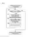 Fig. 13 - Image forming apparatus connected to a plurality of image forming apparatuses, image forming system including a plurality of image forming apparatuses, and image forming method