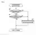 Fig. 14 - Image forming apparatus connected to a plurality of image forming apparatuses, image forming system including a plurality of image forming apparatuses, and image forming method