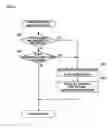 Fig. 15 - Image forming apparatus connected to a plurality of image forming apparatuses, image forming system including a plurality of image forming apparatuses, and image forming method