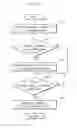 Fig. 09 - Image forming apparatus