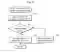 Fig. 12 - Image forming apparatus