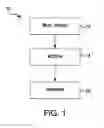 Fig. 02 - WATCHES