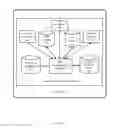 Fig. 03 - Dynamically reconfiguring time zones in real-time using plural time zone libraries